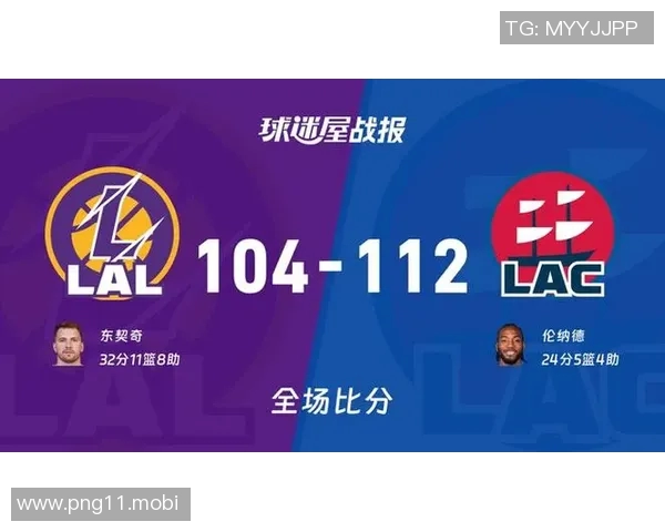 新浪NBA快船热点小时报丨2026年02月22日09时_今日实时NBA快船热点速递